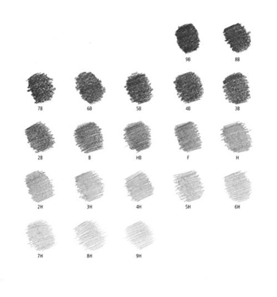 Matita Mars Lumograph Staedtler - H-2H-3H-4H-5H-6H-7H-8H-9H